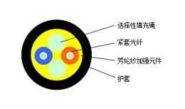 百乐博(中国)官方网站