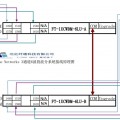 3通道6波长单纤波分复用器系统